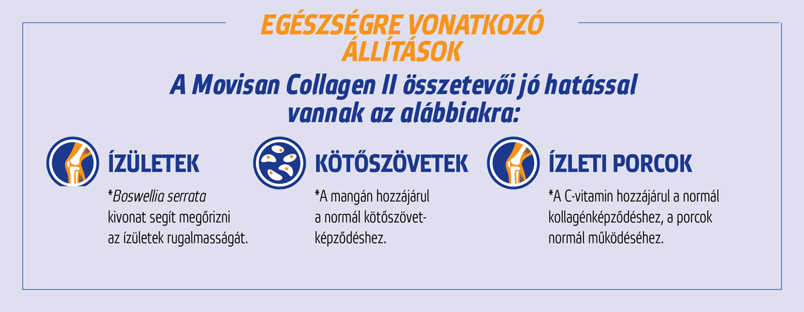 Movisan™ Collagen II?